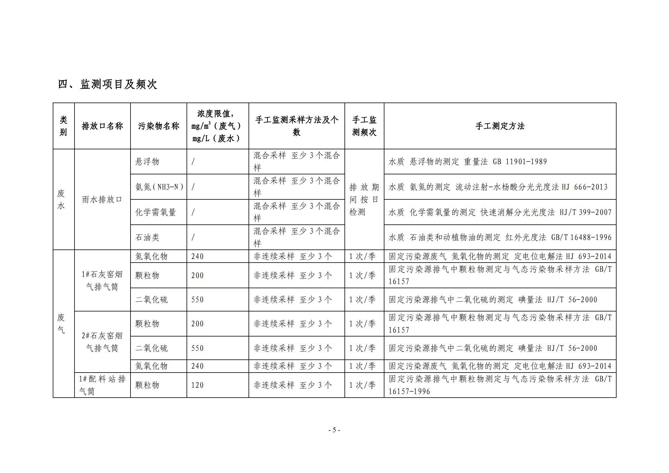 2021环保自行监测计划_05.jpg