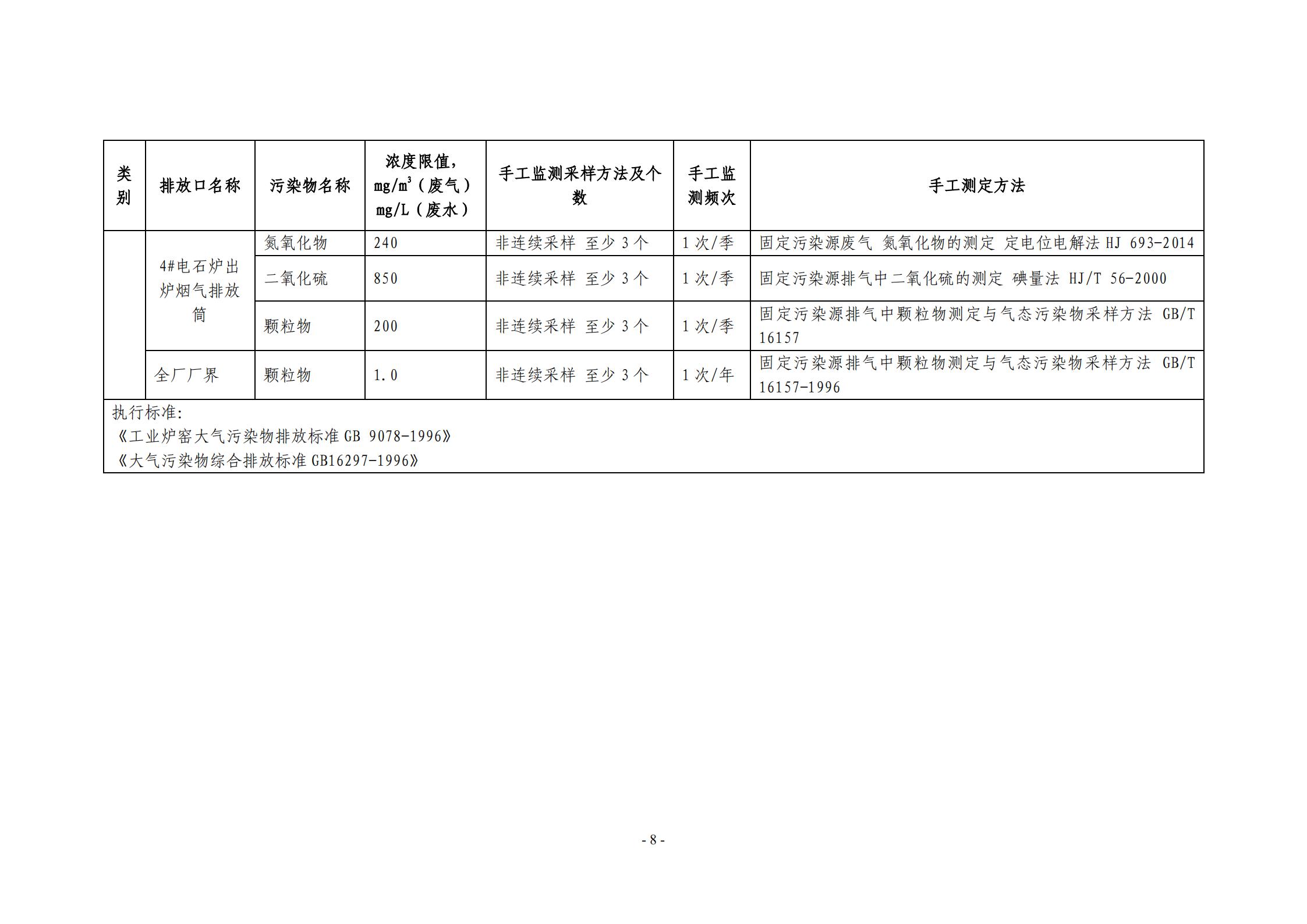 2021环保自行监测计划_08.jpg