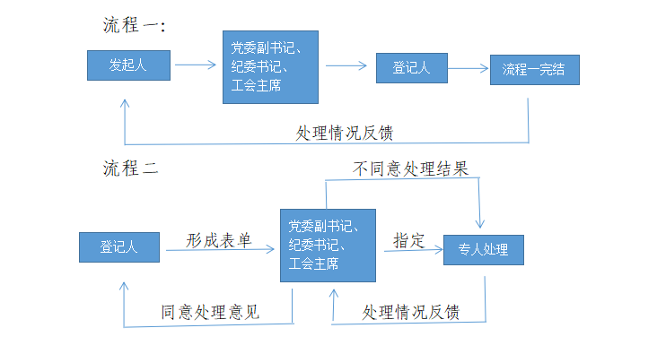 微信图片_20230406091234.png